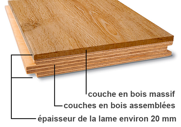 mp-menuiserie-structure-parquet-contrecolle